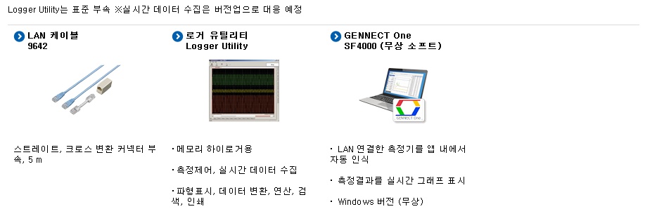 LR8450-01 통신 소프트웨어.jpg