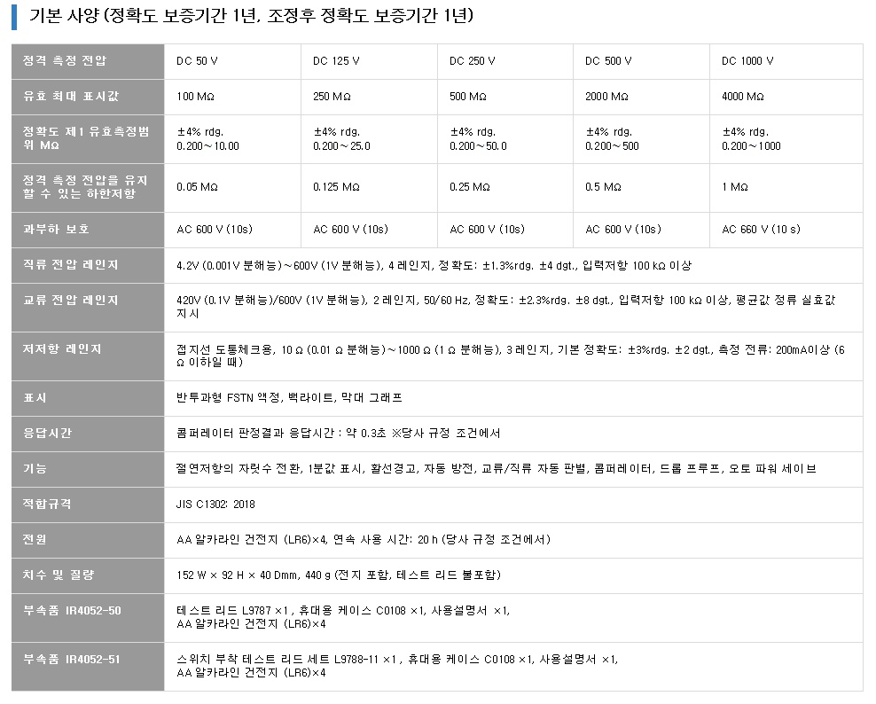 IR4052 사양.jpg