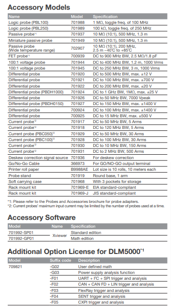 DLM5000 ACC.png