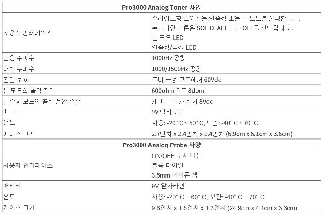 PRO3000 시리즈 사양.jpg