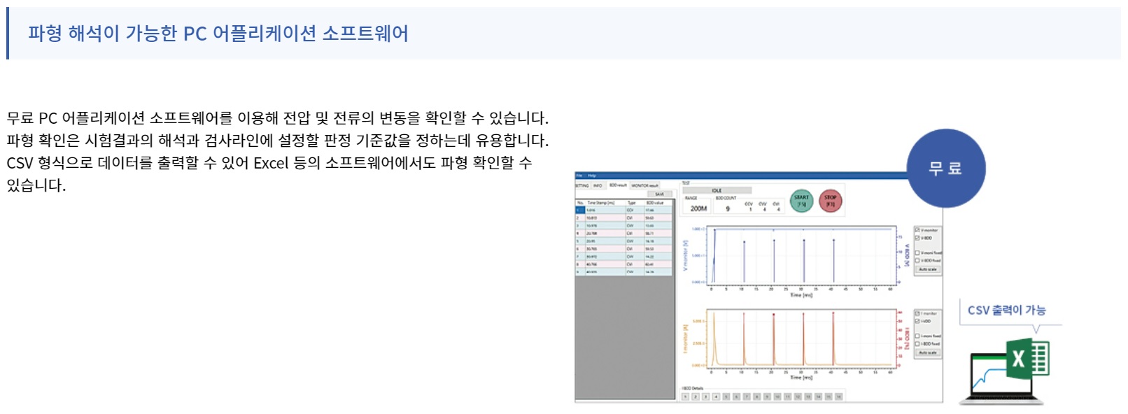 BT5525 특징8.jpg