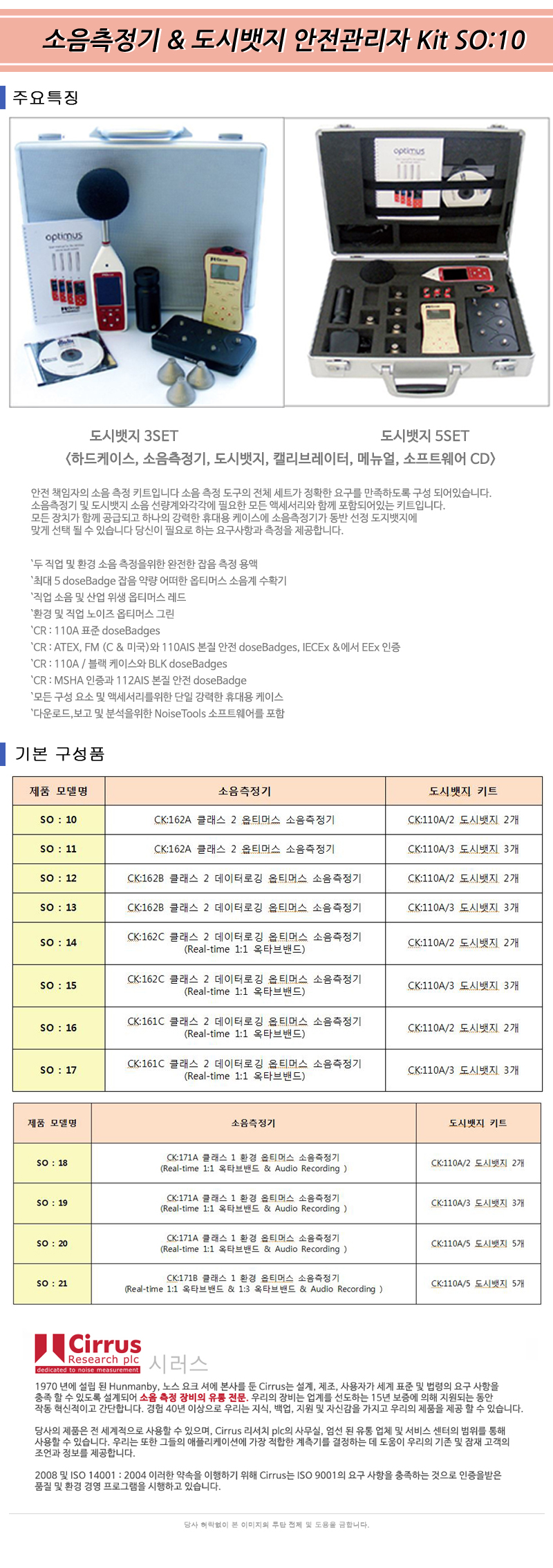 소음측정기&도시뱃지 안전관리자 Kit SO-10_spec.jpg