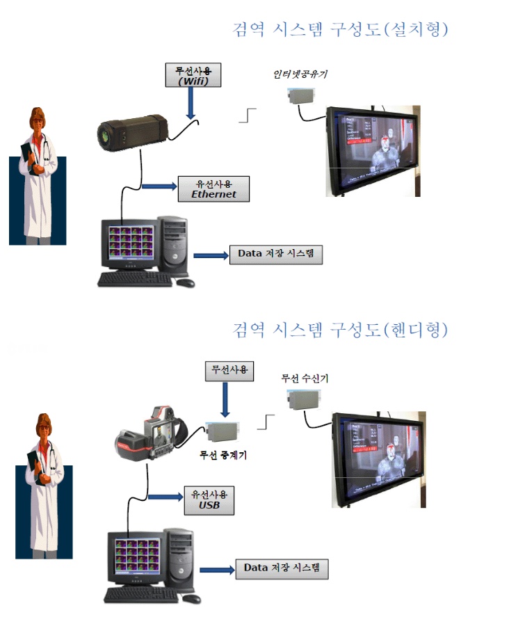 열감지시스템 스펙2.jpg