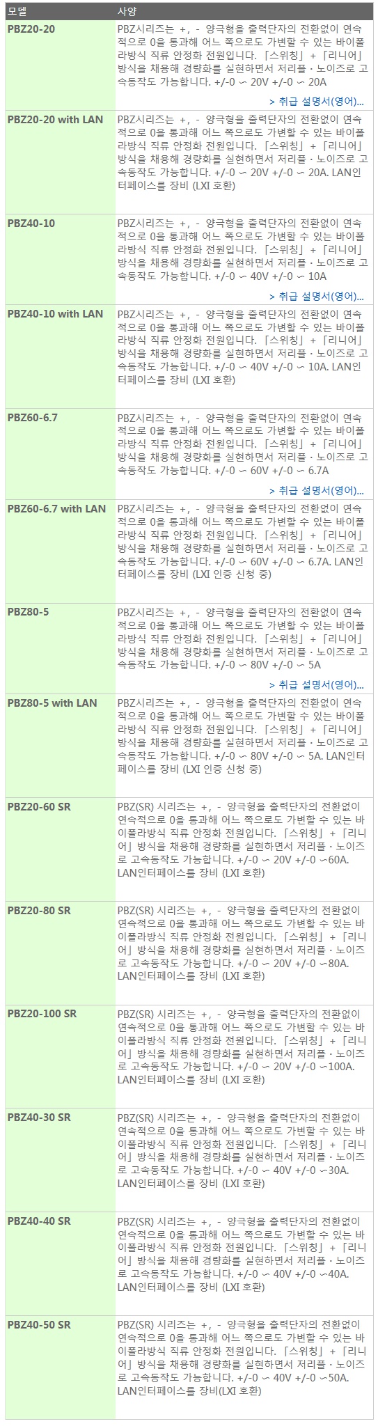 PBZ시리즈 스펙.jpg