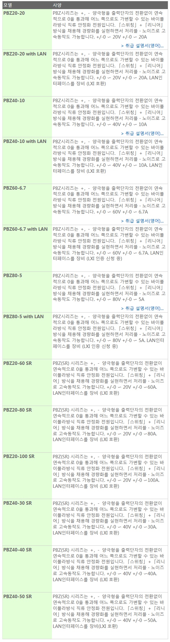 PBZ시리즈 스펙.jpg