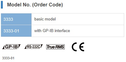 3333code.jpg