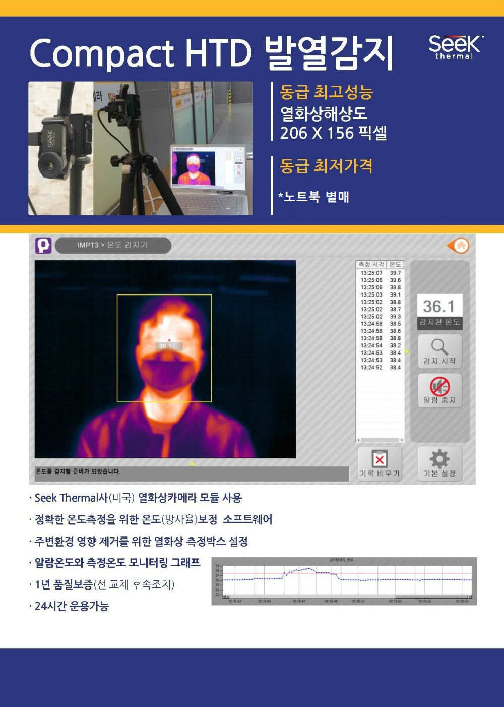 Compact HTD 발열감지 소개자료_페이지_1.jpg